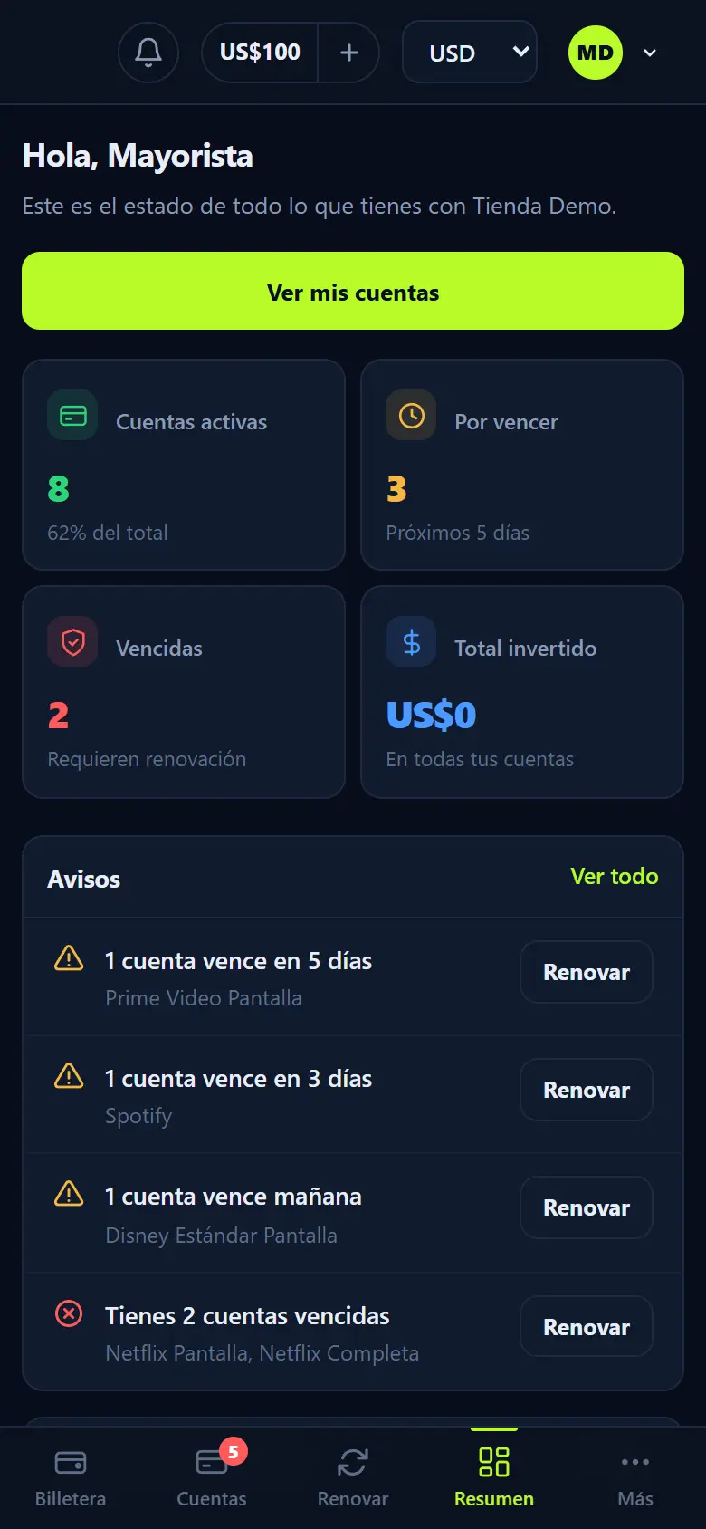 Inicio del mayorista en Mi cuenta