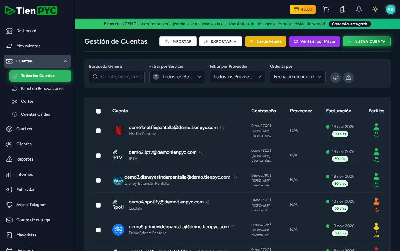 Gestión de cuentas y perfiles en TienPYC