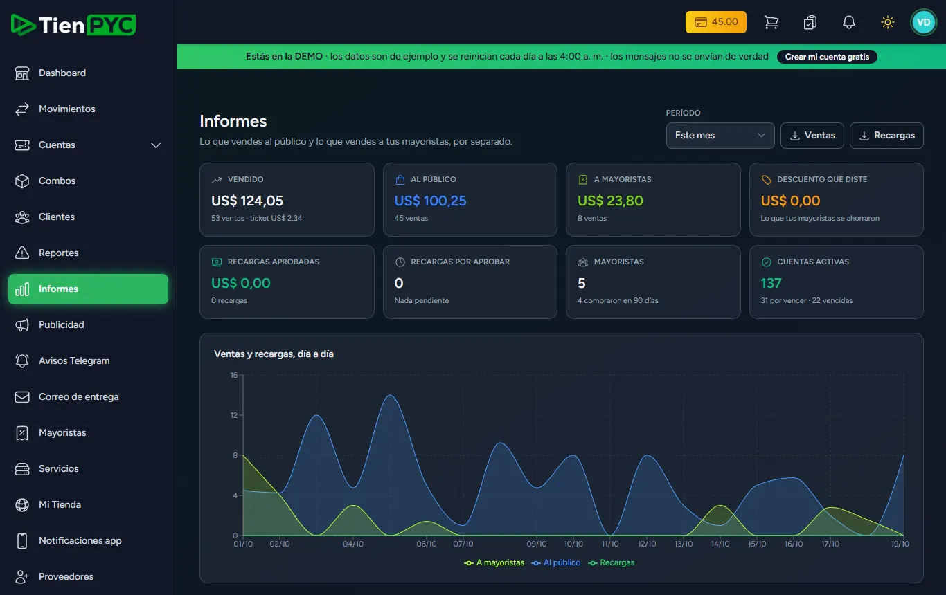 Informes, ganancias y monedas en TienPYC
